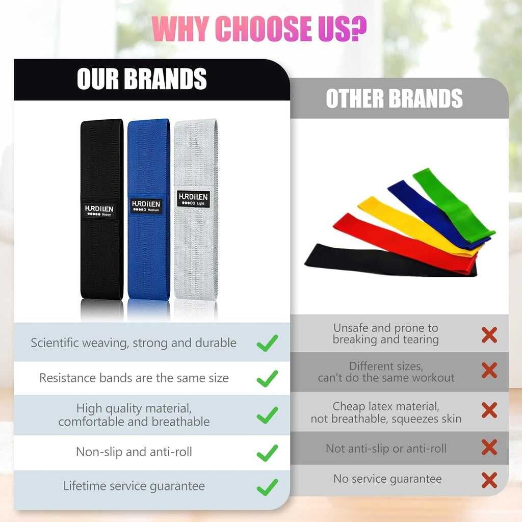 Resistance Bands for Working Out, Exercise Workout Bands for Women & Men, 3 Levels Elastic Stretch Bands for Exercise with Carry Bag for Physical Therapy, Home Fitness, Strength Training, Yoga - PrimeWell